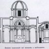 sezione trasversale nel transetto e nelloratorio